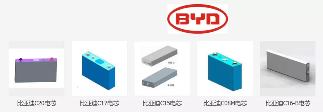 比亞迪動(dòng)力電池到底會(huì)不會(huì)漲價(jià)？