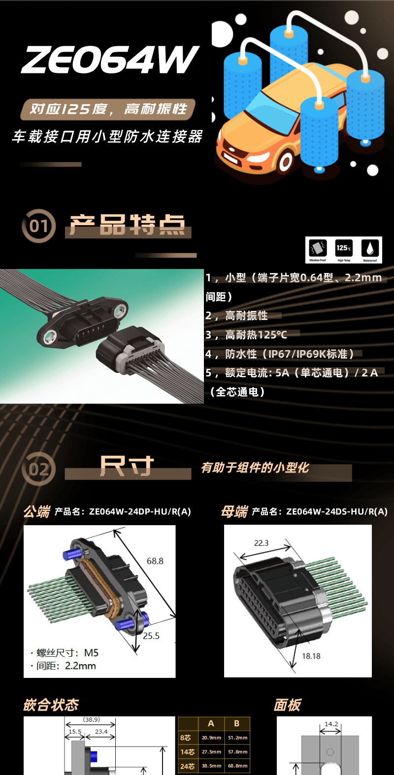 【產(chǎn)品推薦】車規(guī)級(jí)高耐振，耐熱125度小型防水連接器-ZE064W