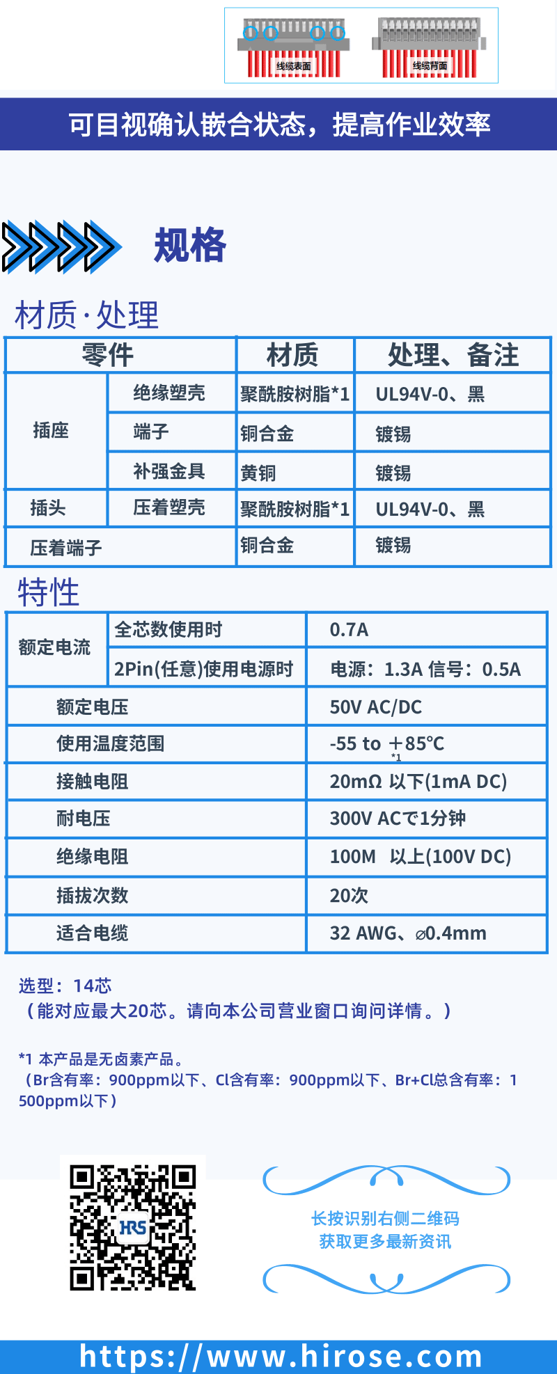 【產品推薦】Signal Bee 0.6mm間距，小型，牢固，板對線連接器-DF53系列