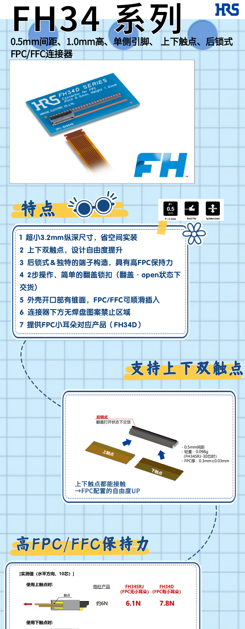 【產(chǎn)品推薦】單側(cè)引腳、上下觸點、后鎖式FPC/FFC連接器-FH34系列